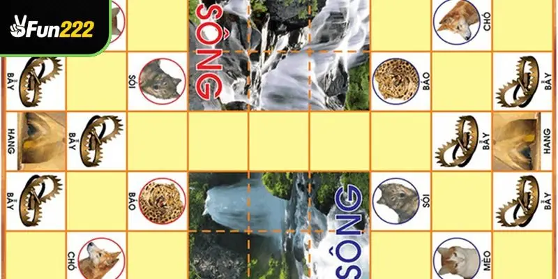 Cấu trúc của một trận game cờ thủ